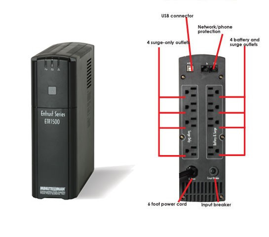 Minuteman UPS ETR1500