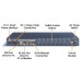 RPM 1600iC Expansion Client with 8 ports 